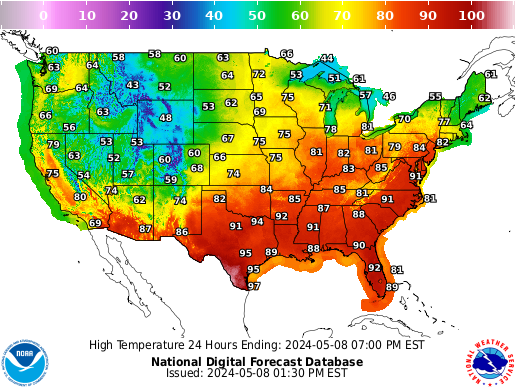 NWS High Temps