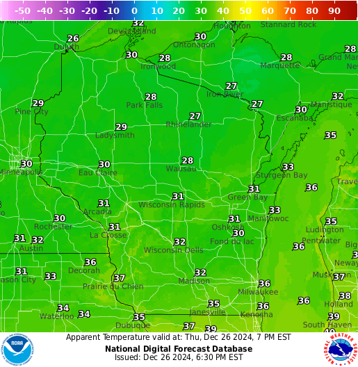 heat index