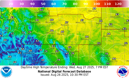 NOAA Graphical Forecast for Billings, MT