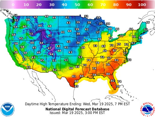 High Temps Today