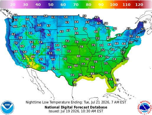 NDFD Today Min Temp