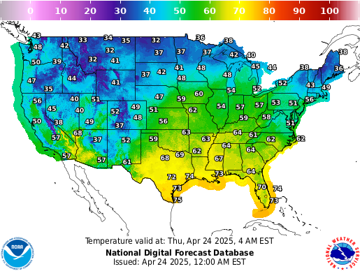 USA Temperature