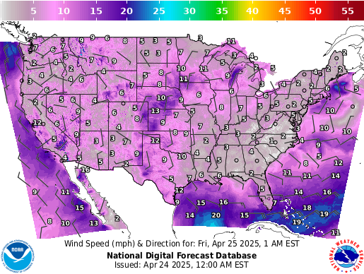 Wind & Weather Report for Every NFL & College Football Game