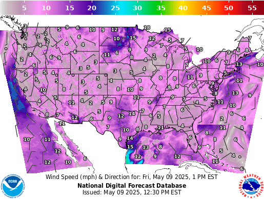 USA Wind