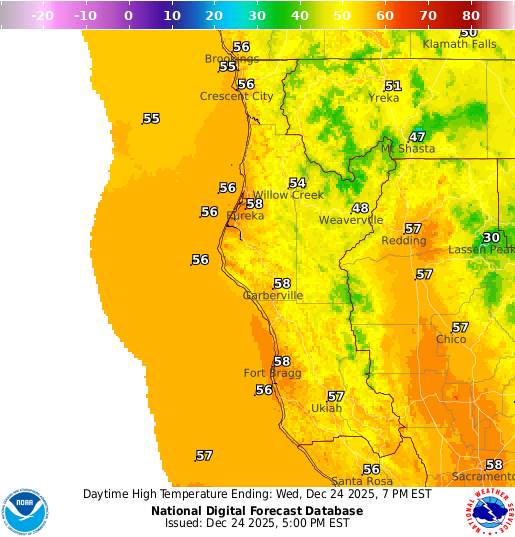NOAA Graphical Forecast for Eureka, CA