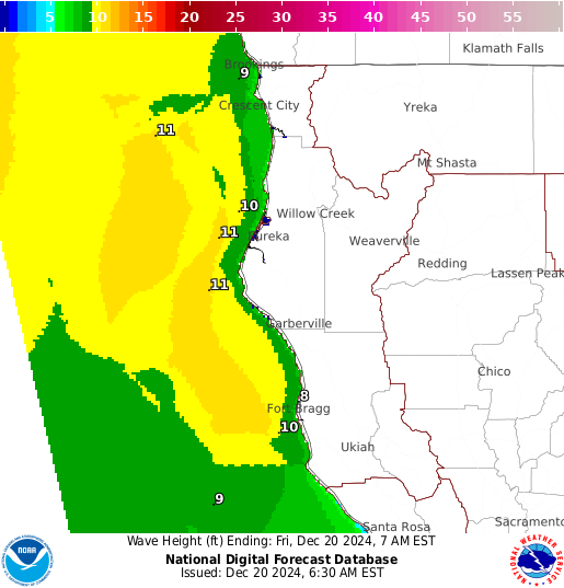 NOAA Graphical Forecast For Eureka, CA