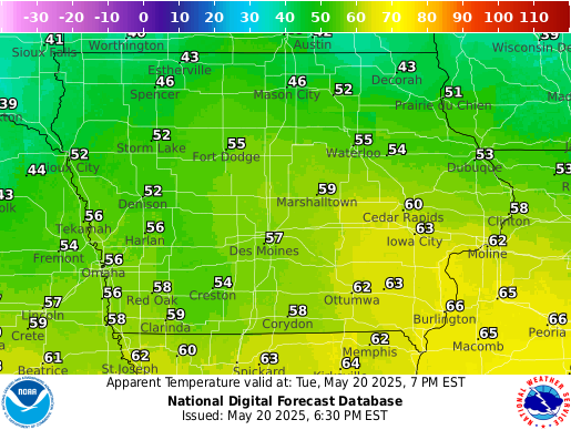 heat index