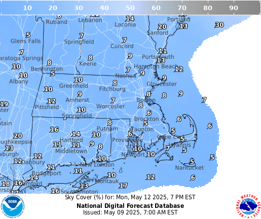 National Digital Forecast Database Image