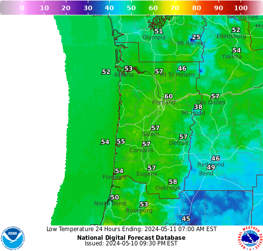 NOAA Graphical Forecast for Portland, OR