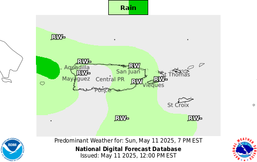 National Digital Forecast Database Image