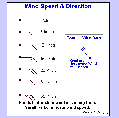 How To Read Wind Barbs